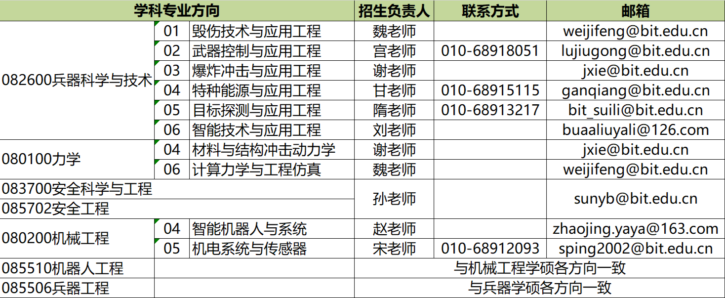 bef0d916-b795-44e7-8505-09635bd85b2b.png